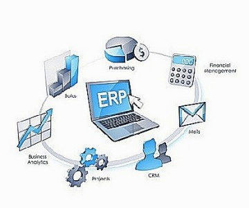 Enterprise-Resource-Planning